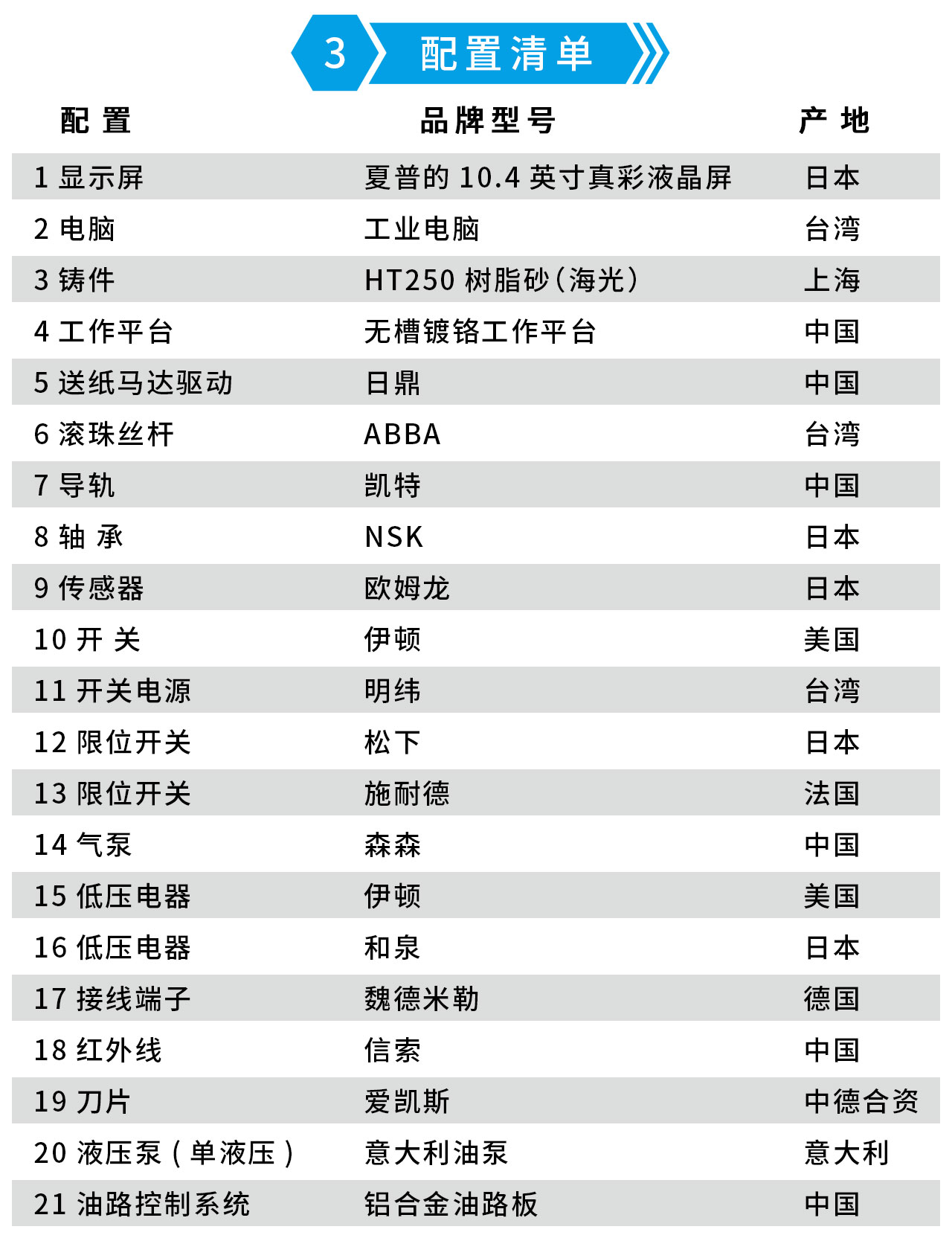 國望K137T切紙機-3.jpg