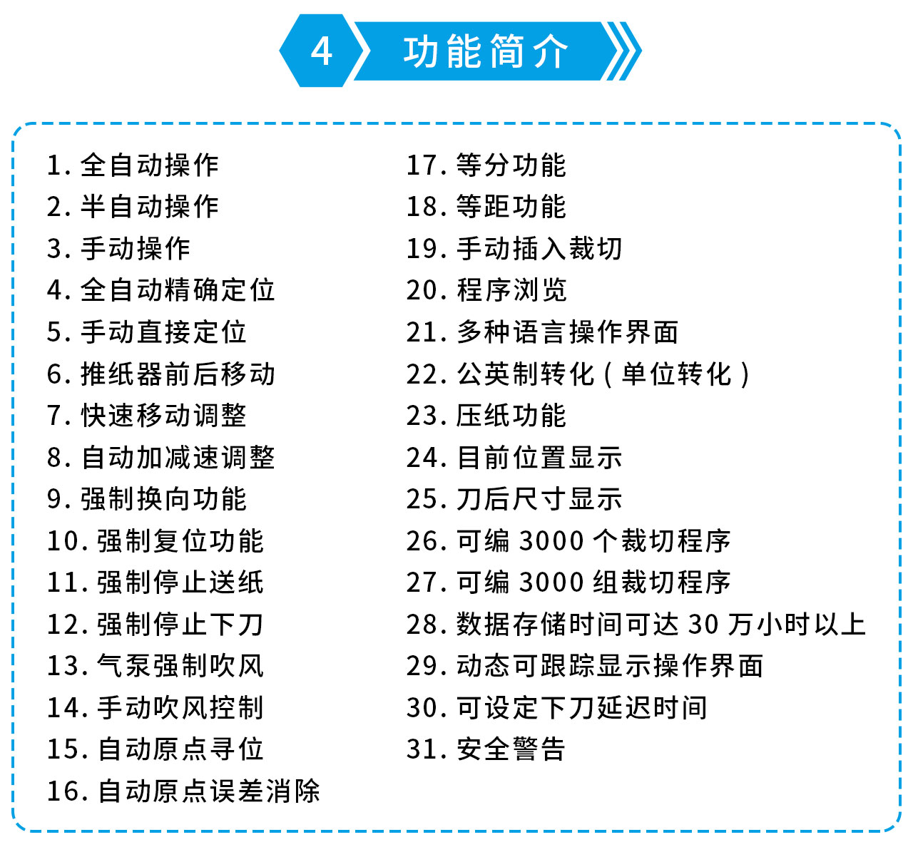 國望K137T切紙機-4.jpg