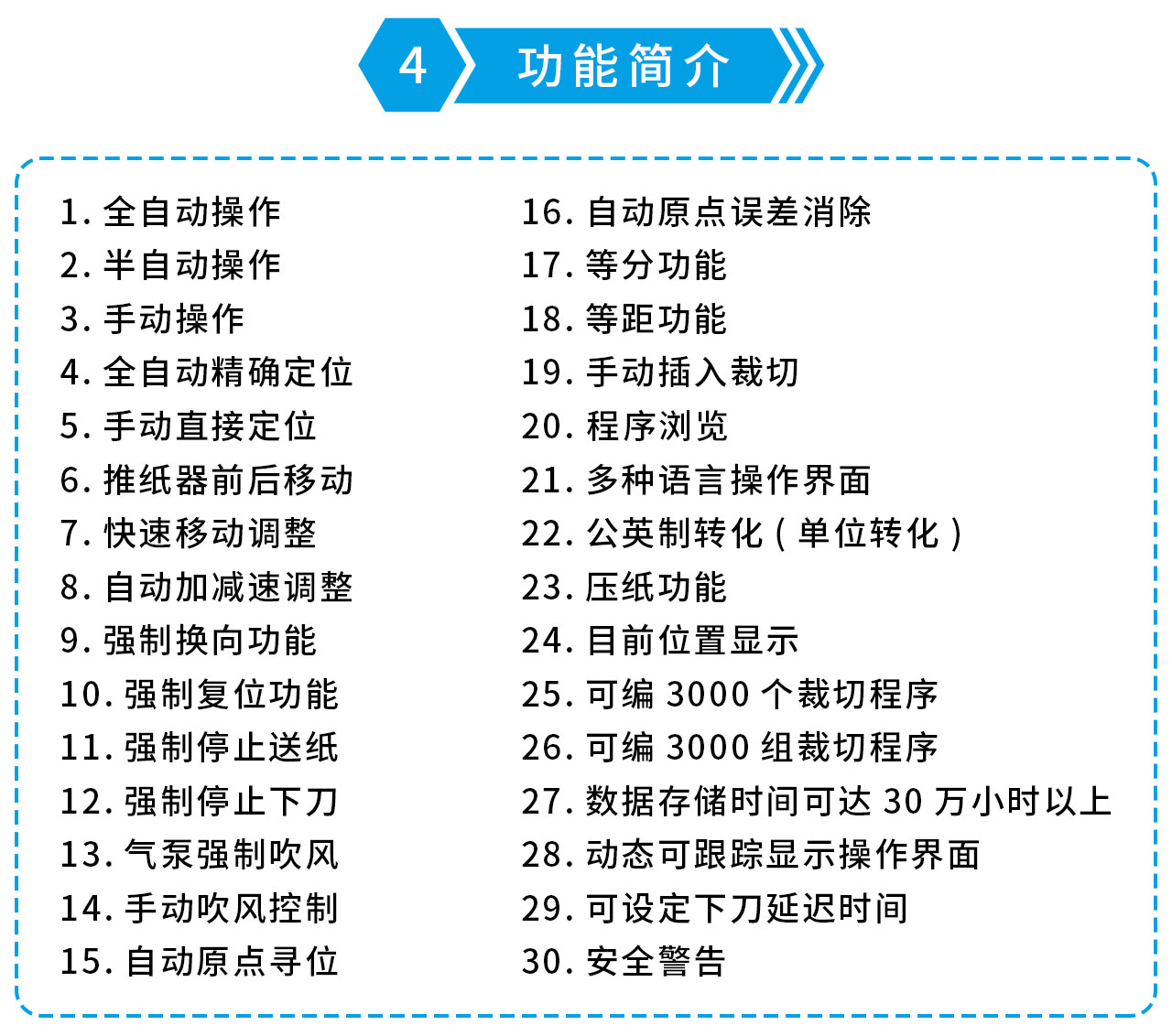 國望K130T切紙機(jī)-4.jpg