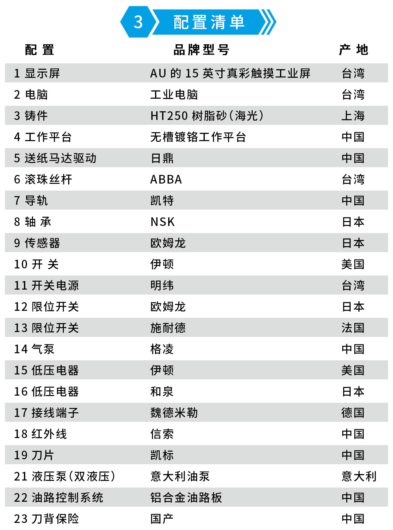 國望GW137P切紙機-3.jpg