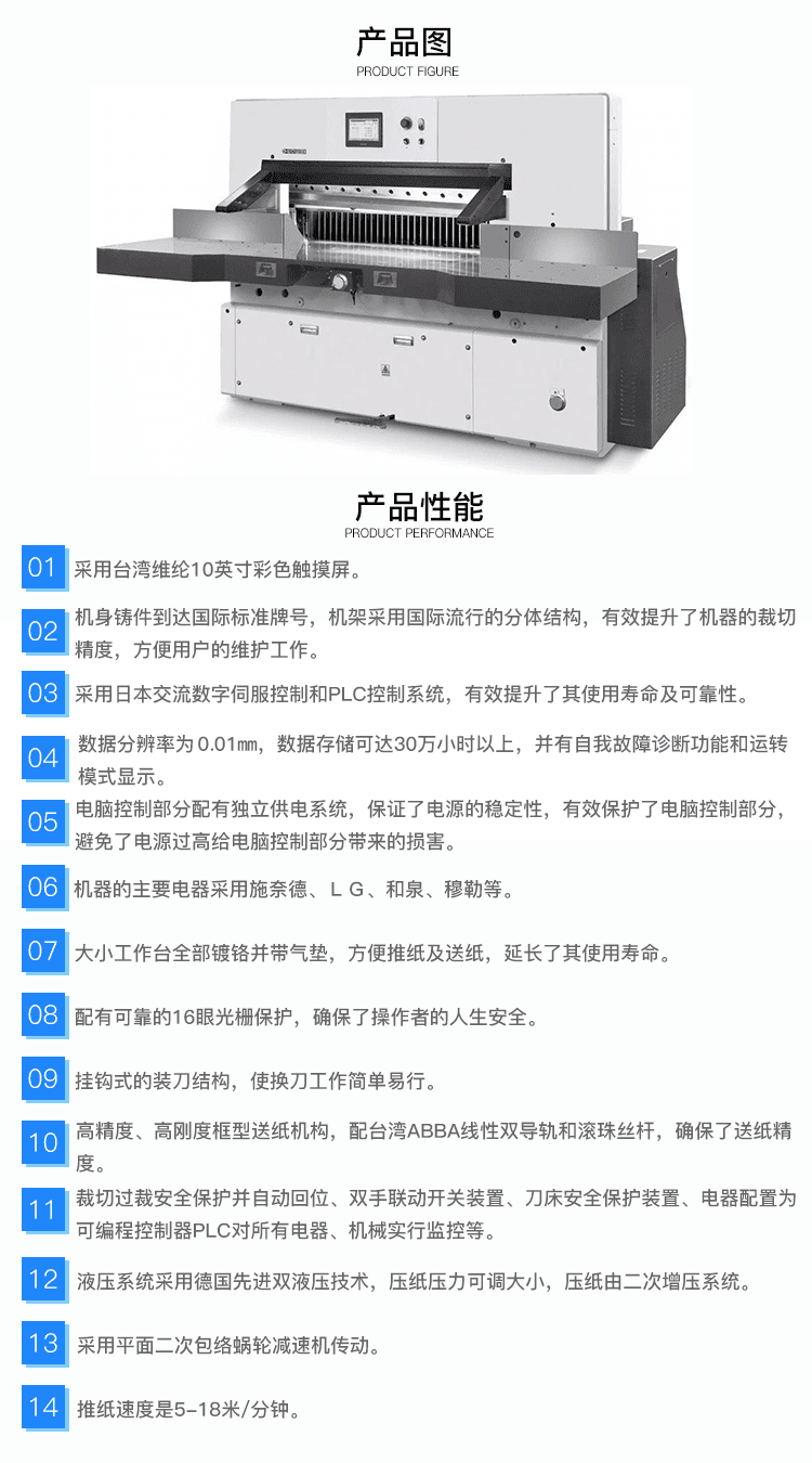 國威137K(雙液壓)程控切紙機-1.png