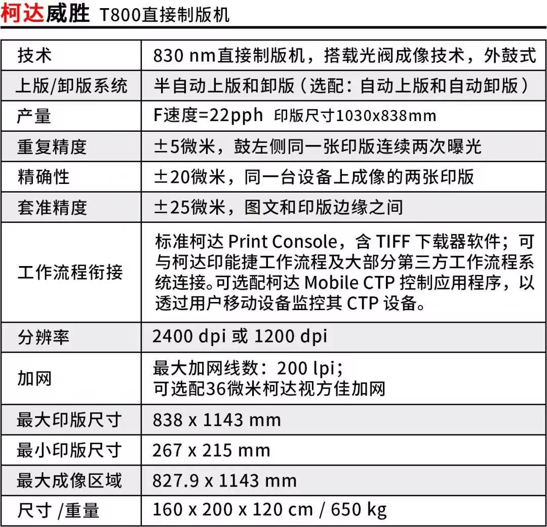 柯達-威勝T800直接制版機-1.jpg