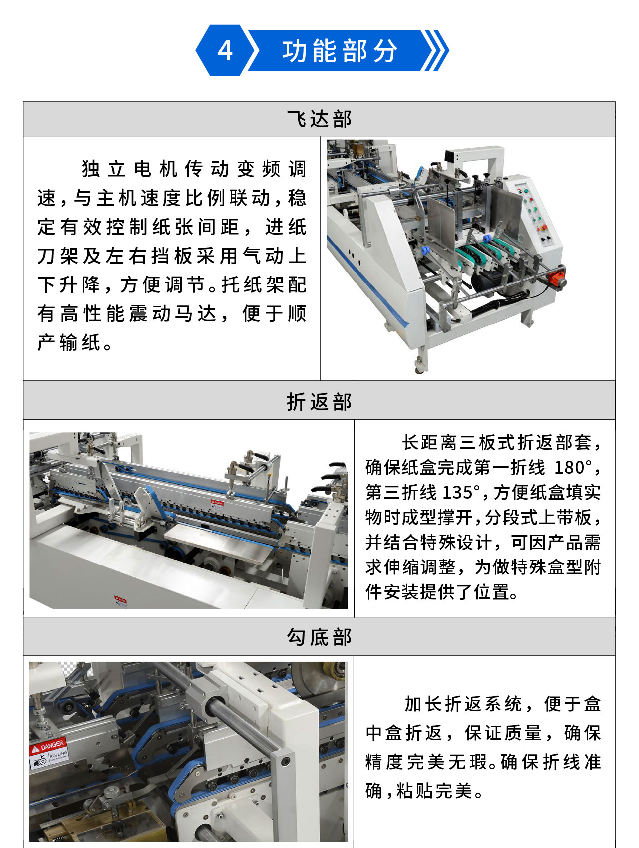 永辰YC800III預折勾底糊盒機-3.jpg