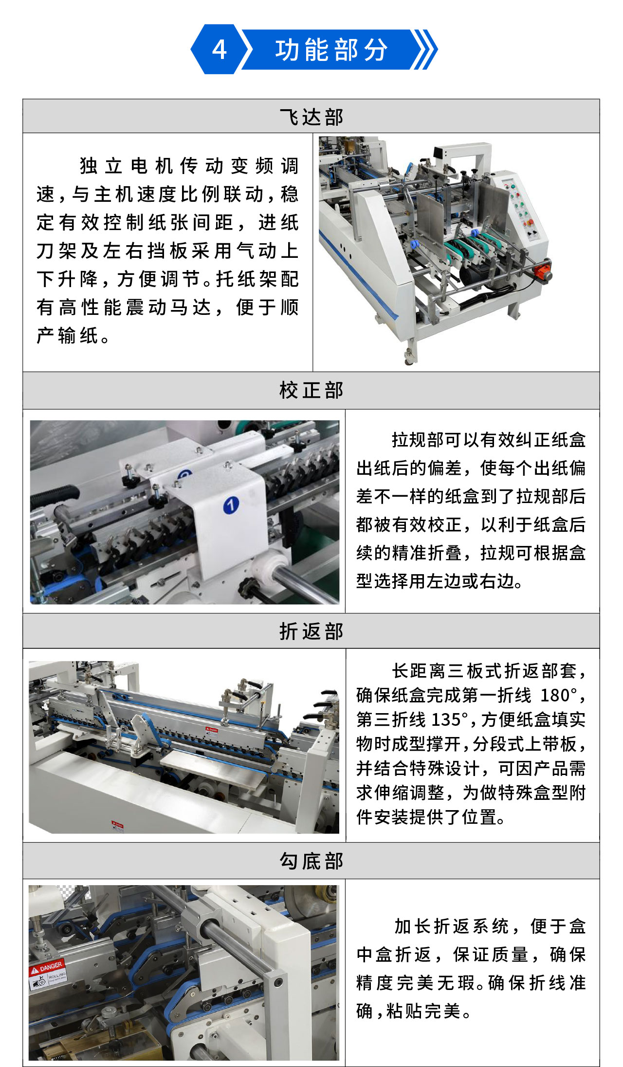 永辰YC650III預折勾底糊盒機-3.jpg