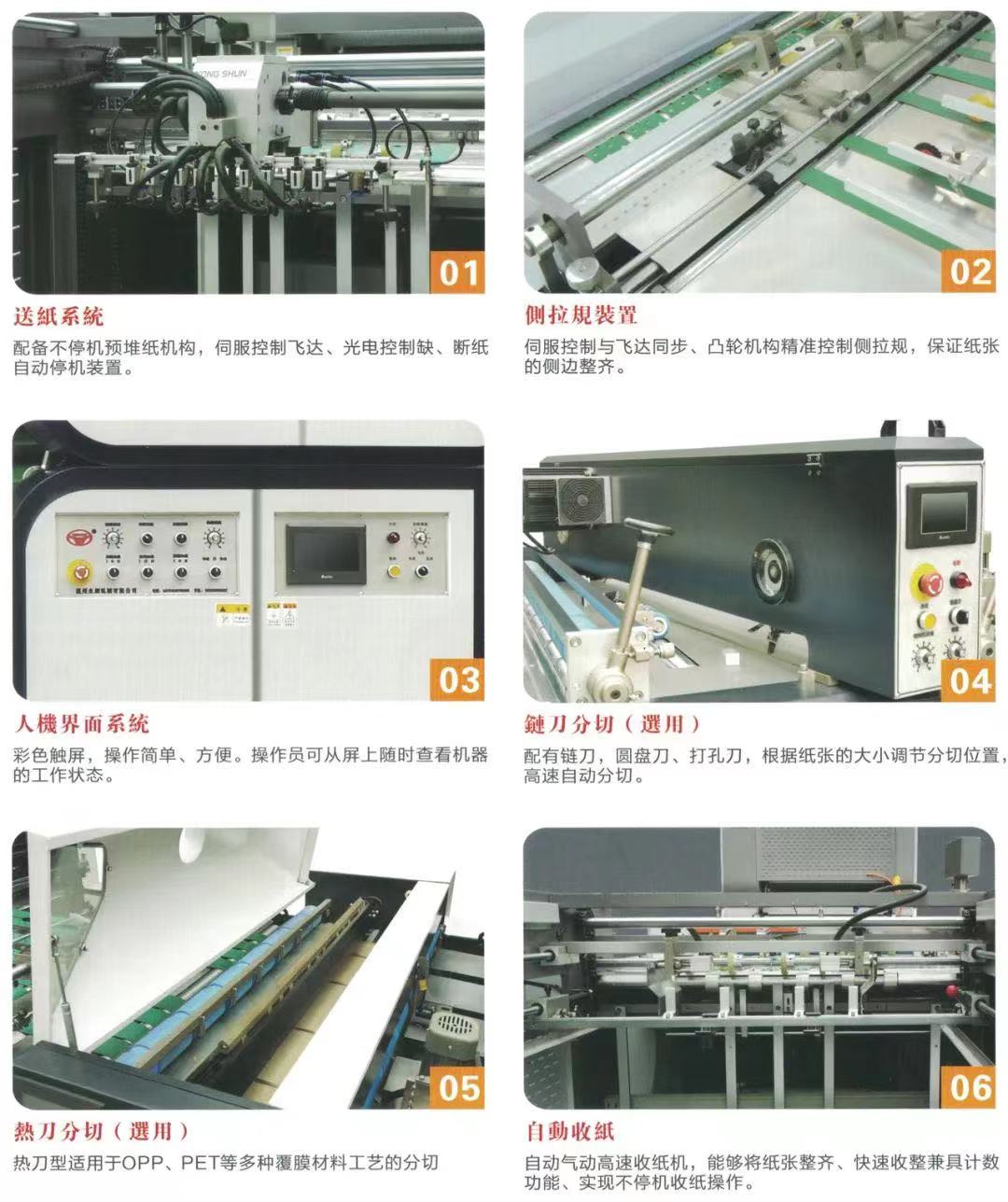 永順全自動高速覆膜機YS-SR108熱刀型-1.jpg