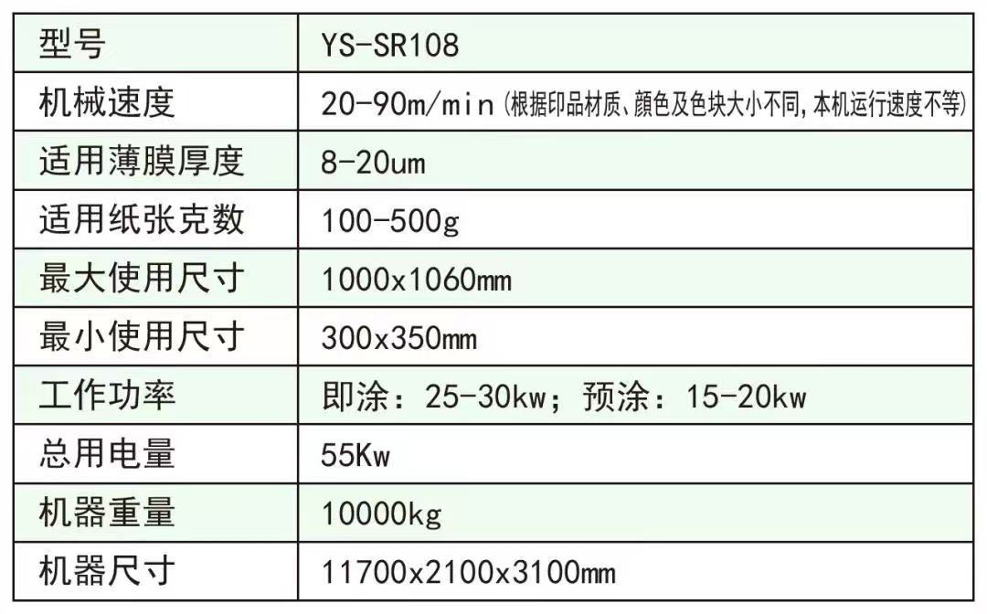 永順全自動高速覆膜機YS-SR108熱刀型-2.jpg