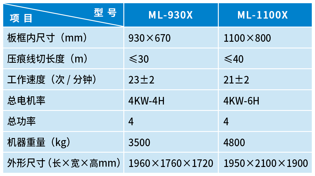 奧爾-手動機系列-1.png