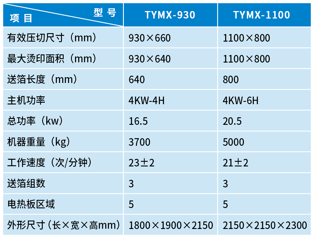 奧爾-手動機系列-2.png