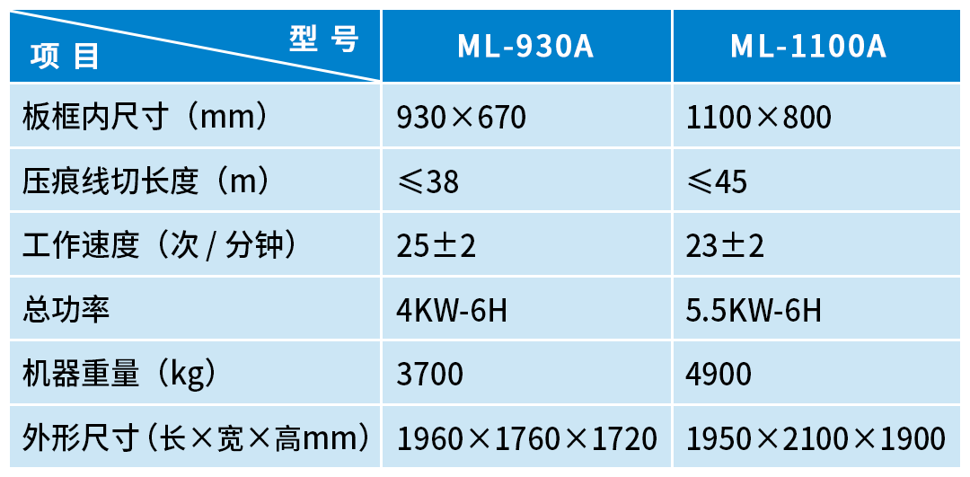 奧爾-手動機系列-3.png