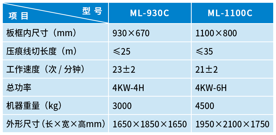 奧爾-手動機系列-5.png