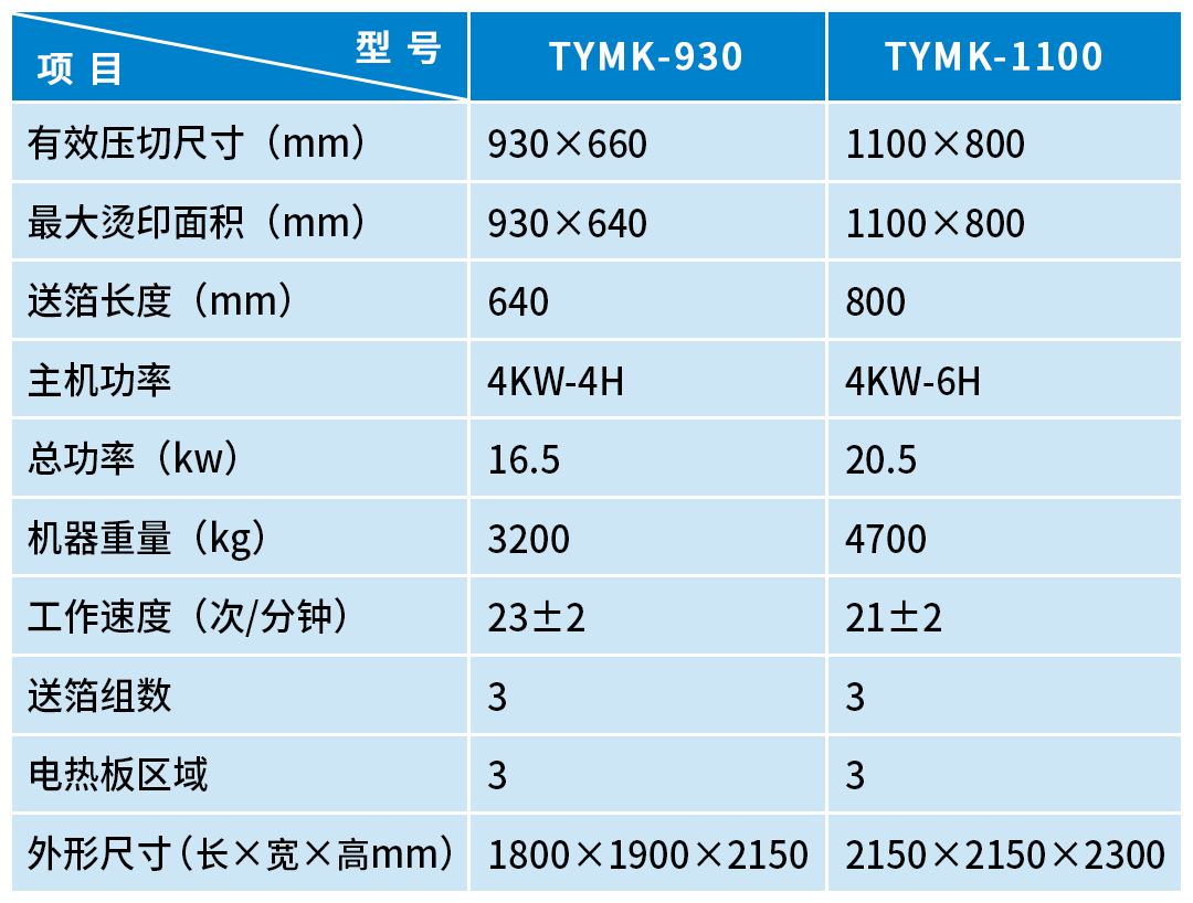 奧爾-手動機系列-77.png