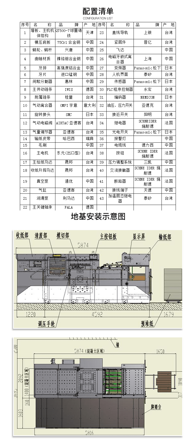 全自動平壓平深壓紋模切機（清廢）-4.png