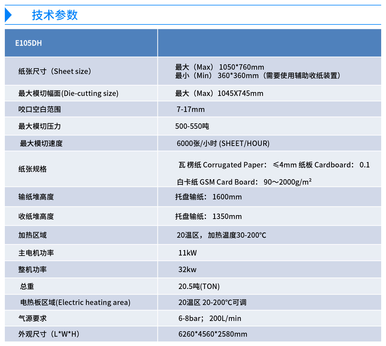 國望全自動重壓深壓紋模切機E105DH-2.jpg