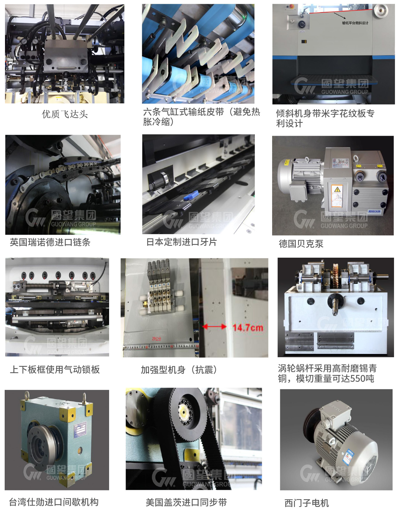 國望全自動重壓深壓紋模切機E105DH-4.jpg