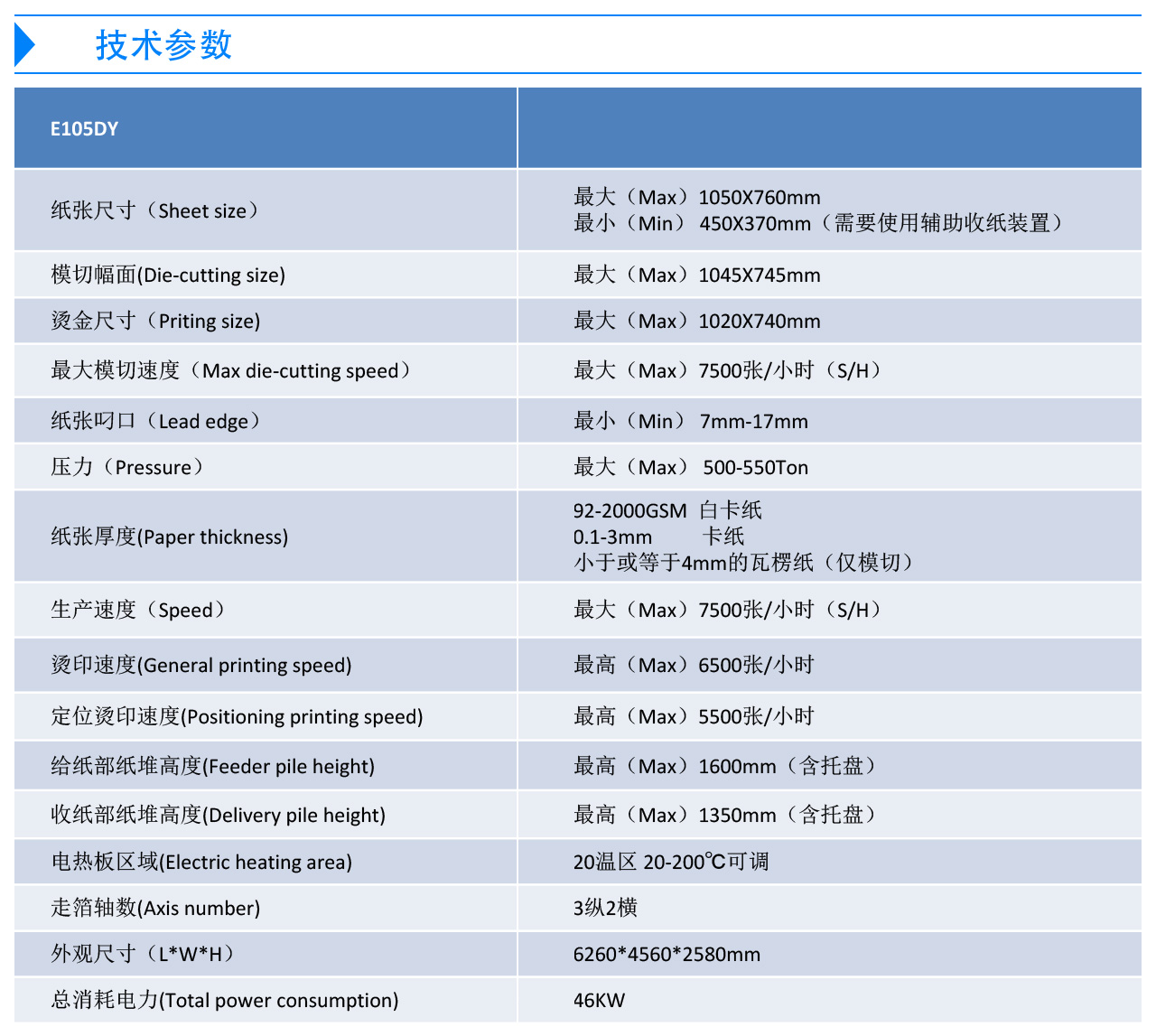 國望全自動重壓燙金膜切機E105DY-2.jpg