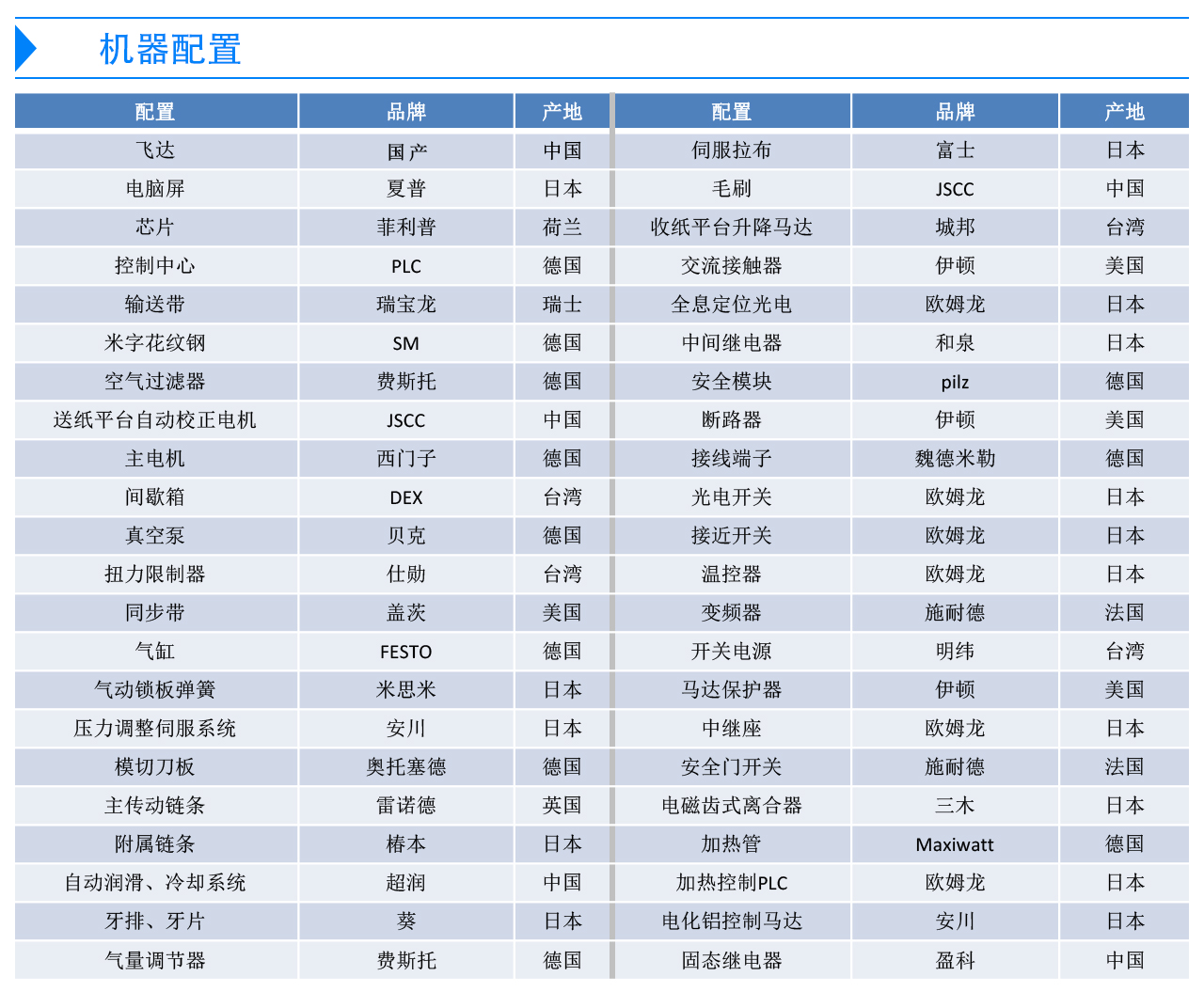 國望全自動重壓燙金膜切機E105DY-3.jpg