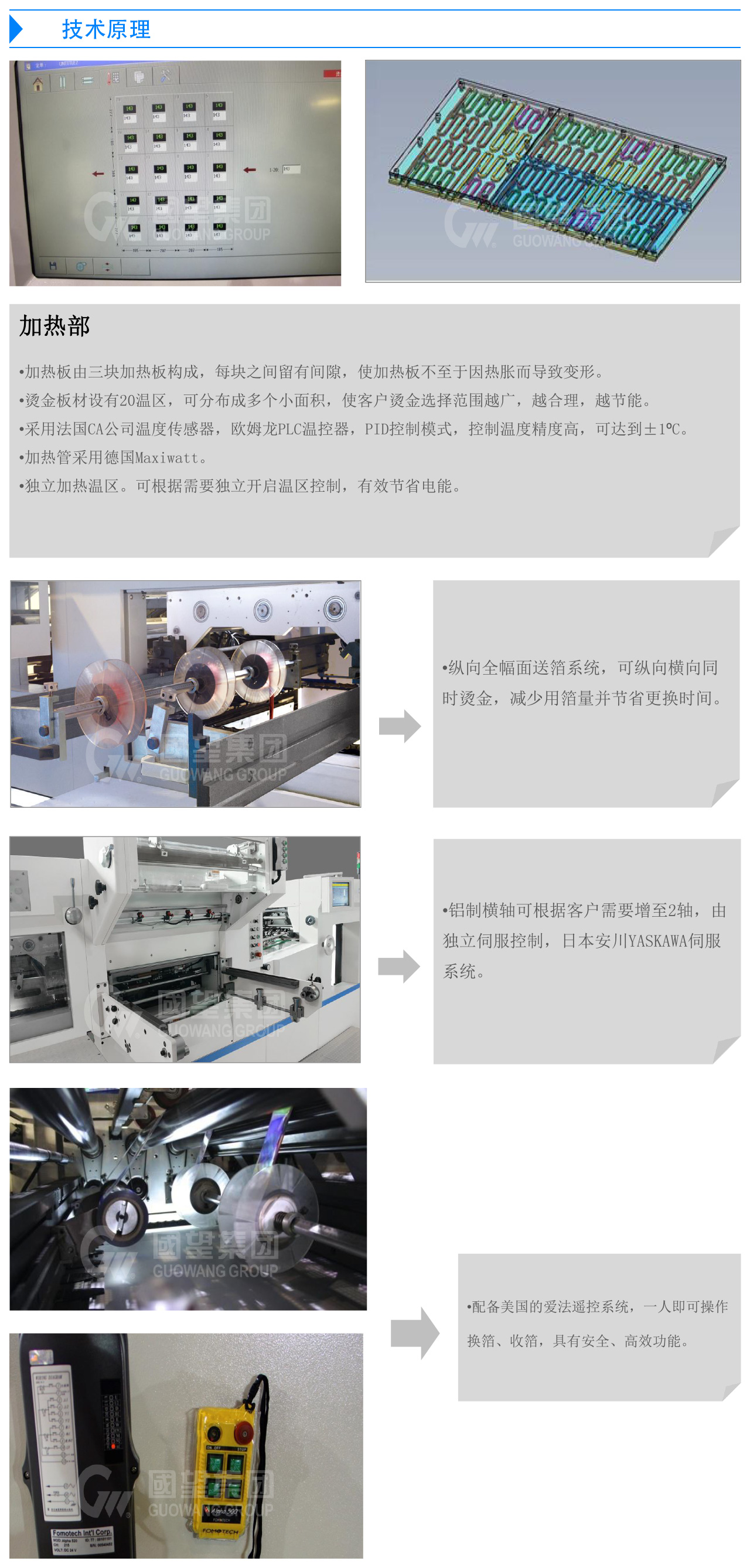 國望全自動重壓燙金膜切機E105DY-5.jpg