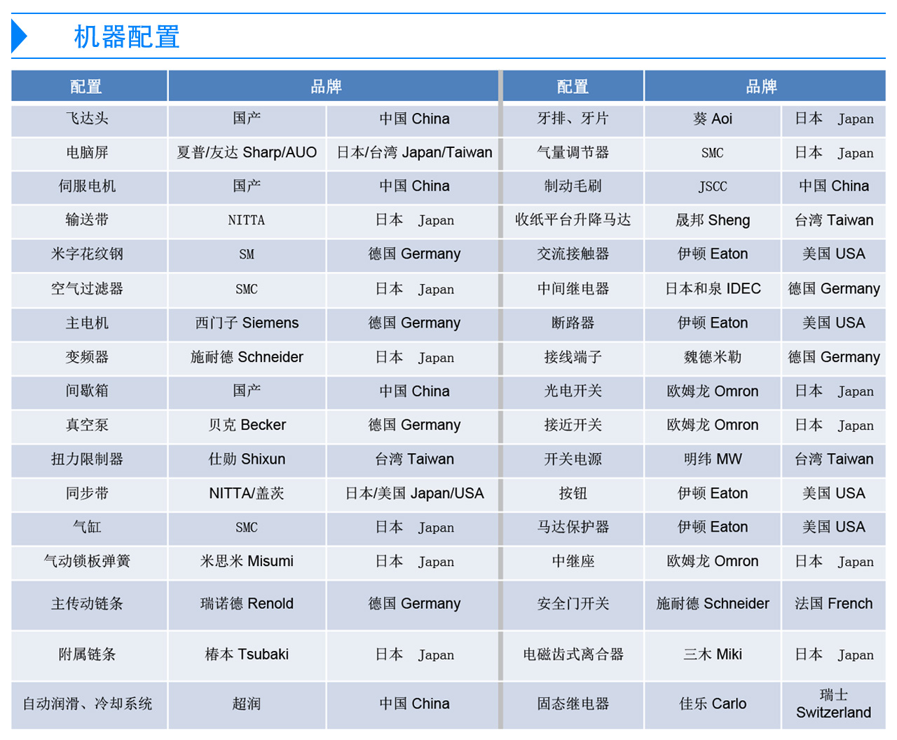 國望全自動模切機E105-2.jpg