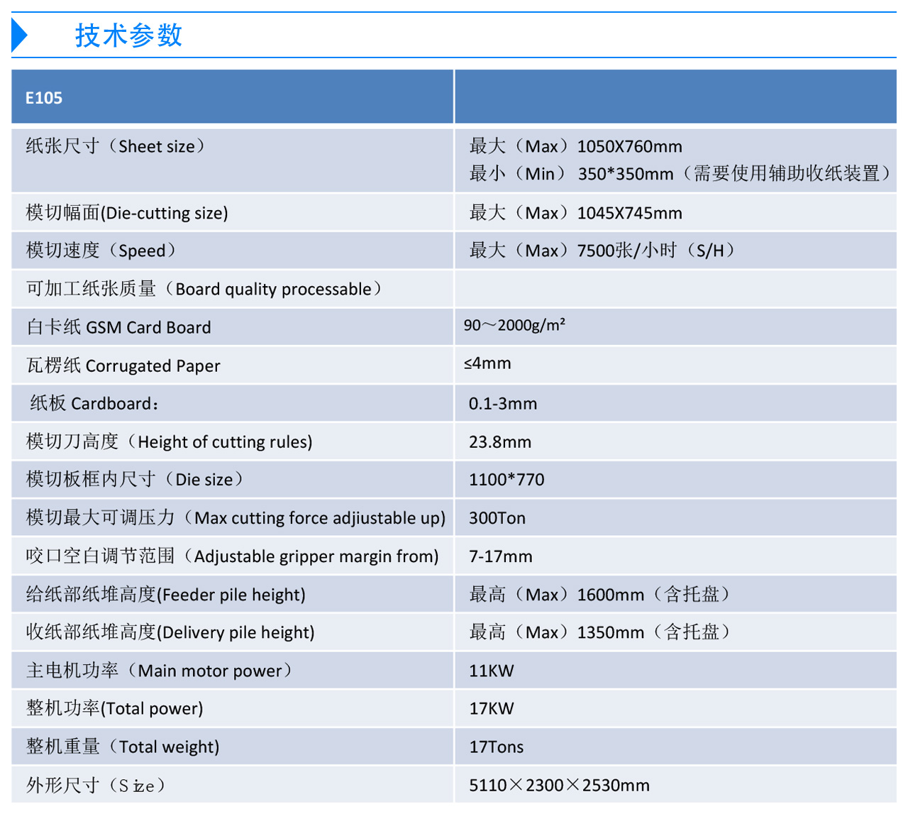 國望全自動模切機E1057.jpg