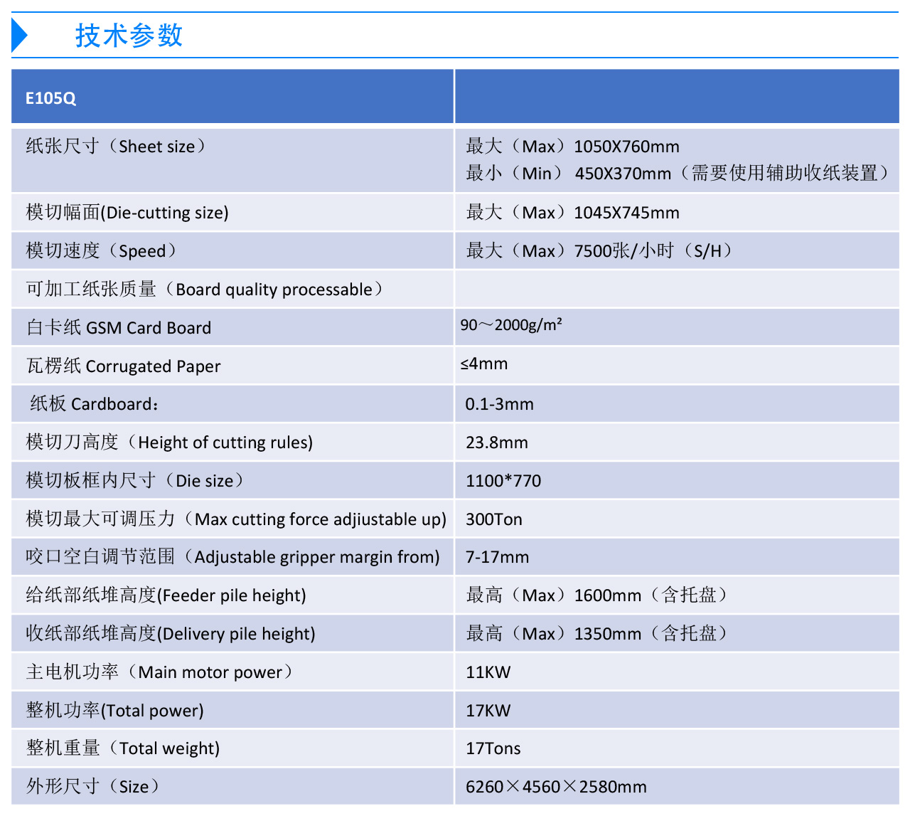 國望全自動清廢模切機E105Q-2.jpg