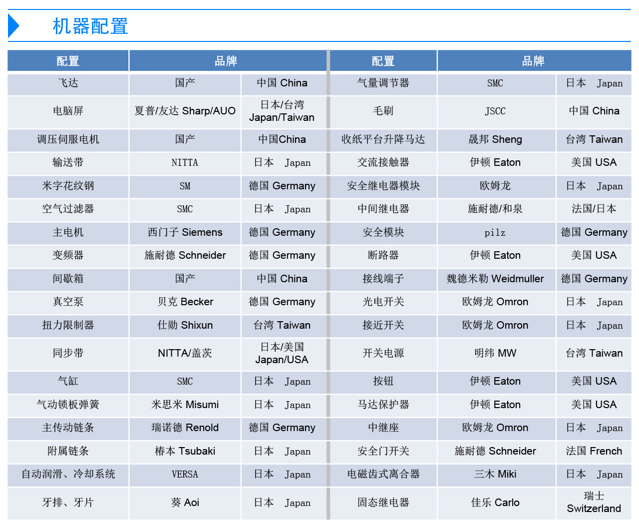 國望全自動清廢模切機E105Q-3.jpg