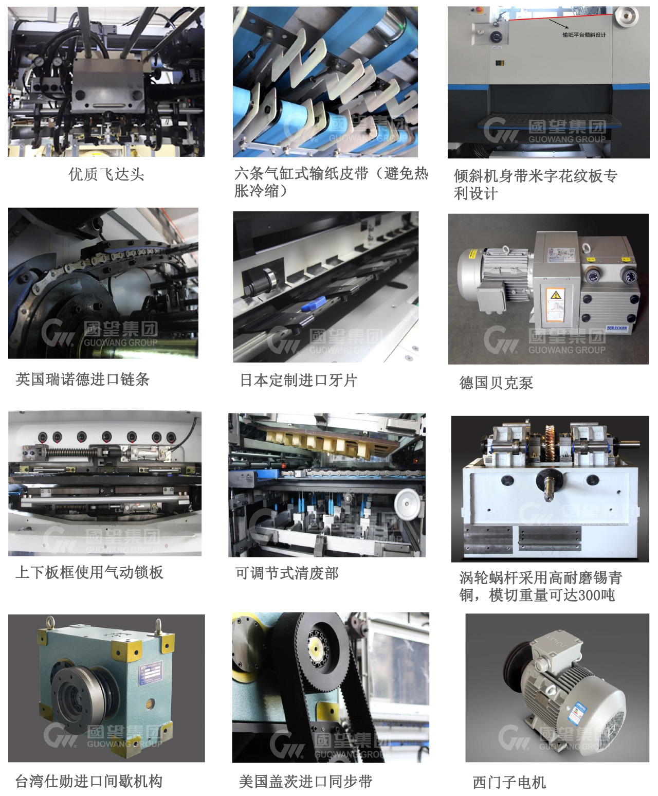 國望全自動清廢模切機E105Q-4.jpg