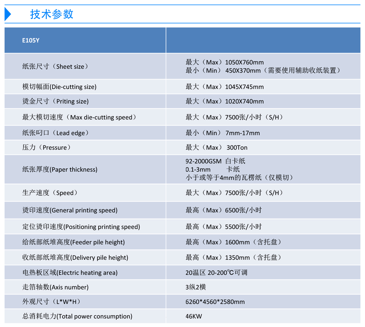 國望全自動(dòng)燙金模切機(jī)E105Y-2.jpg