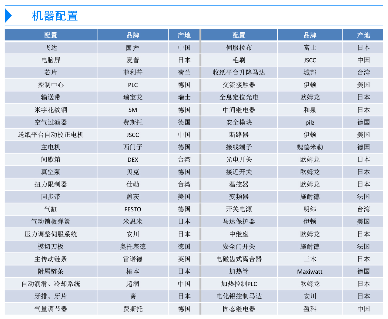 國望全自動(dòng)燙金模切機(jī)E105Y-3.jpg