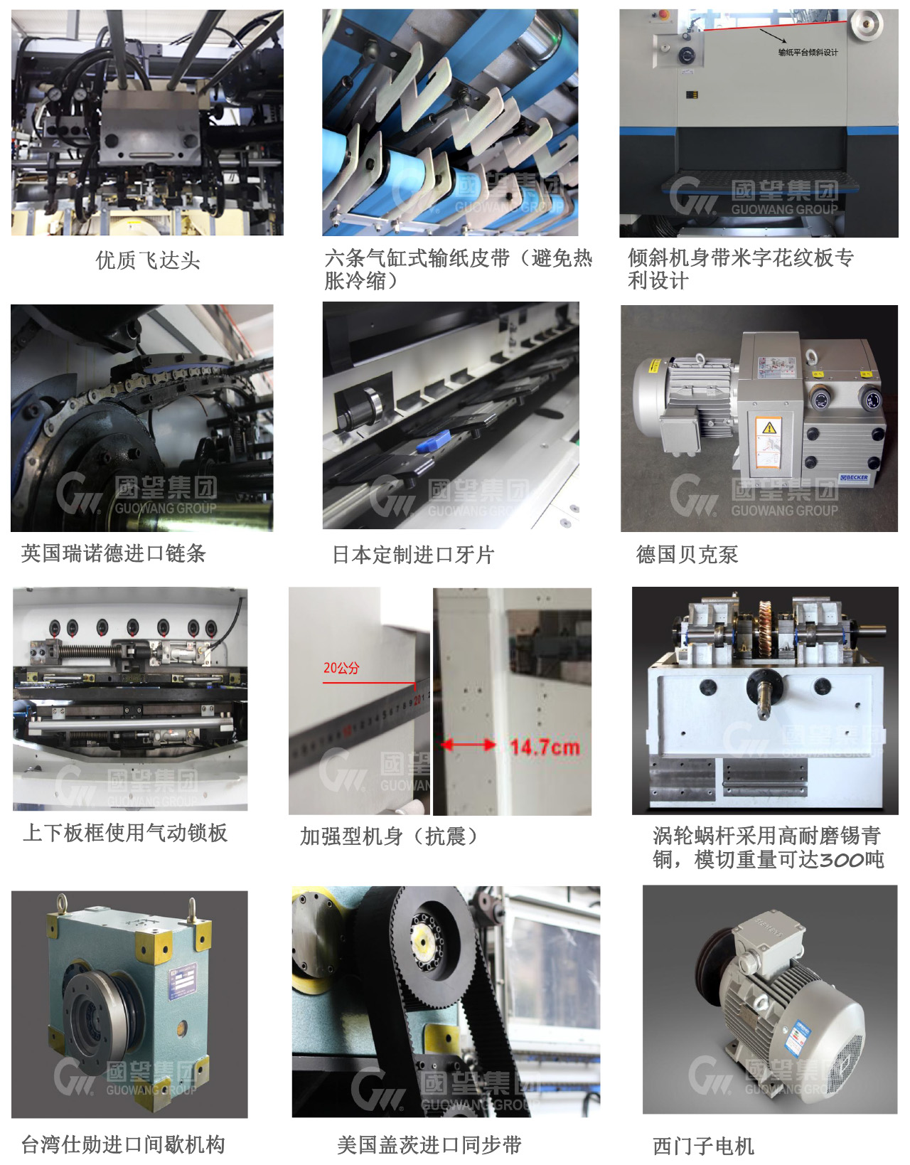 國望全自動(dòng)燙金模切機(jī)E105Y-4.jpg